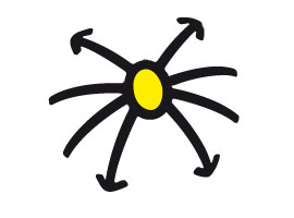 Spider Netzwerk Consulting GmbH